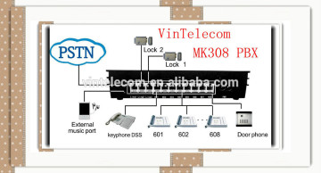 Centralini Telefonico PABX 3/8 MK / China pbx factory VinTelecom directly supply - new 2014