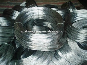 bundle wire products