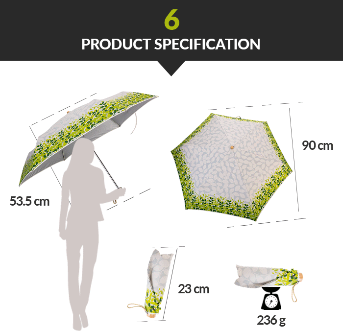 Mini Umbrella Amazon