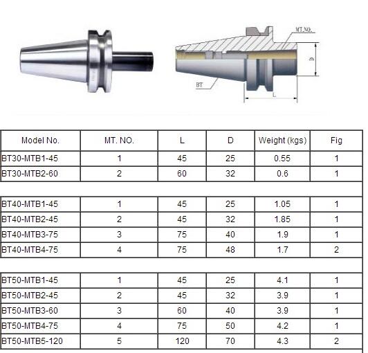 CNC BT Morse Taper Adapter