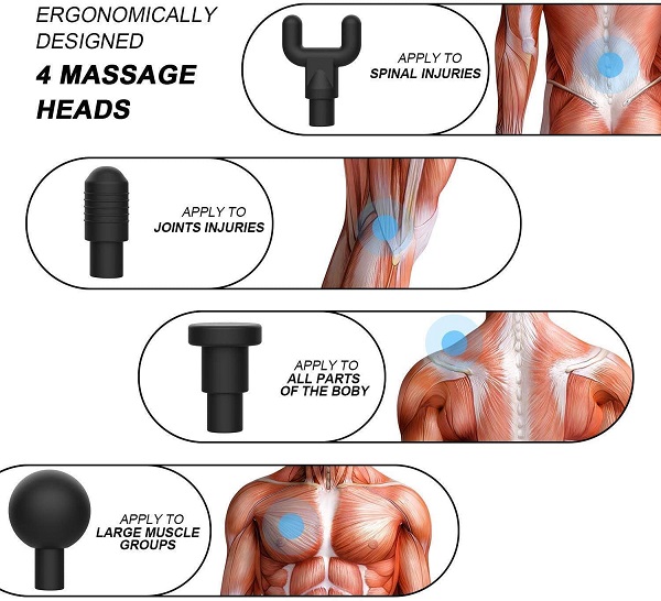 Massage Gun Amazon