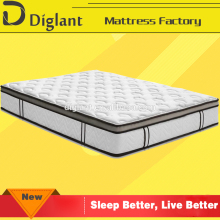queen cheap memory sponge foam mattress