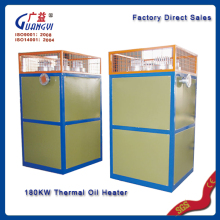 thermal oil heating system for calender