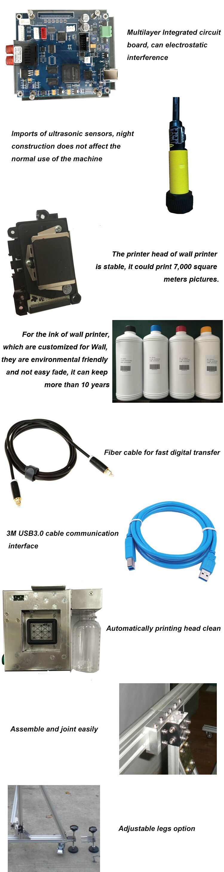 wall printer details