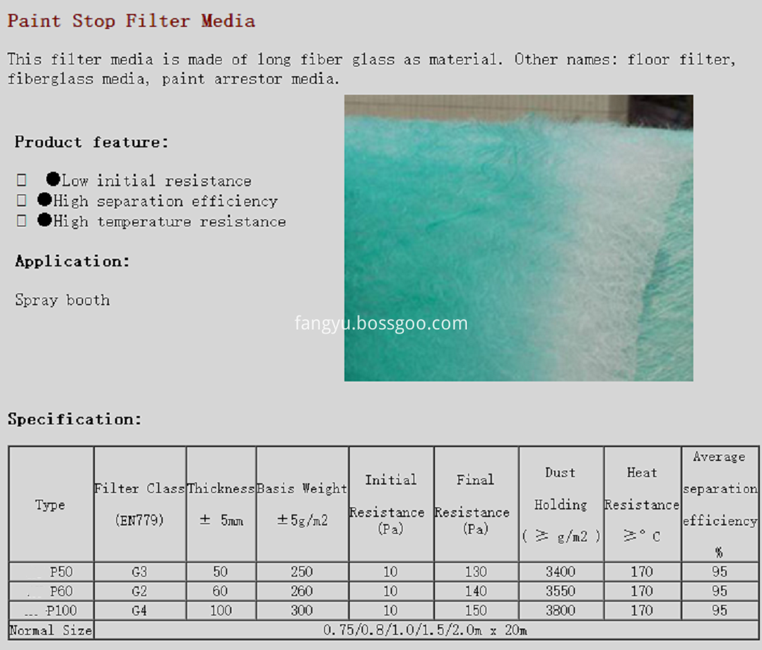 Catálogo de medios de filtro de parada de pintura Paint Stop Filter Media catalog