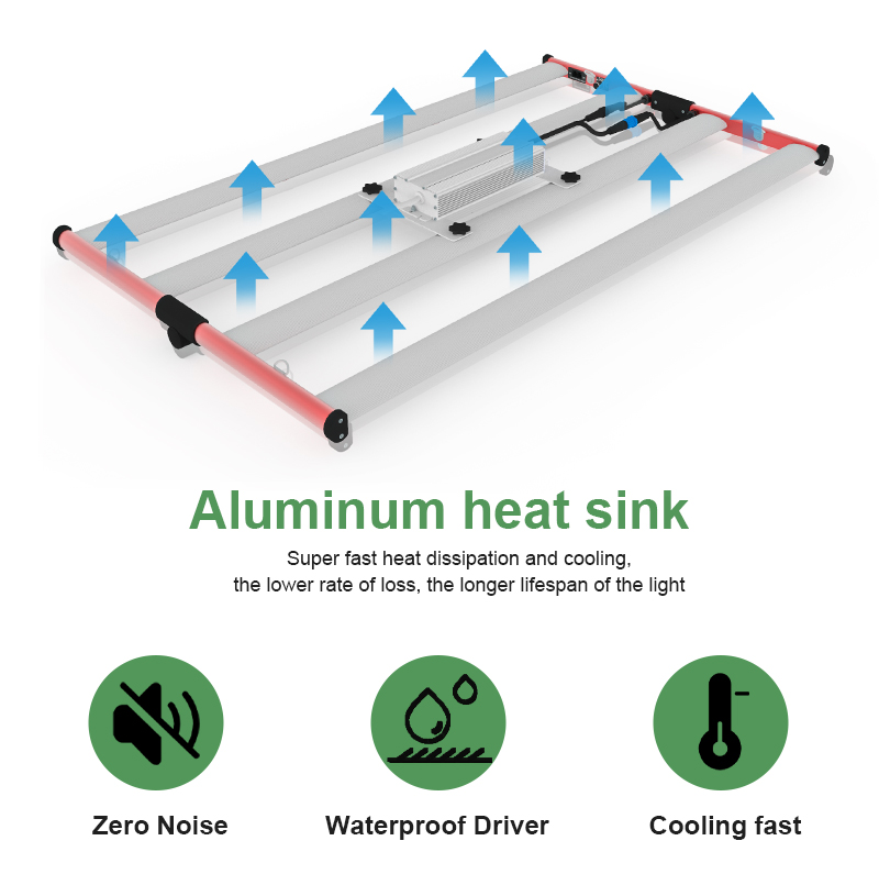 AGLEX 400W augmente la lumière pour la croissance de canabis d&#39;intérieur