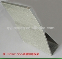 best fiberglass beams!