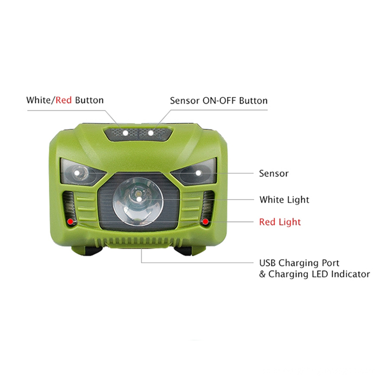 USB headlamp with sensor USB headlamp with sensor