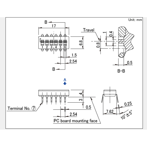 Công tắc chuyển mạch dòng Ssgm