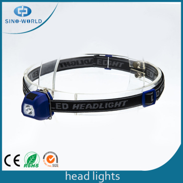 Mini Battery Operated LED Headlight