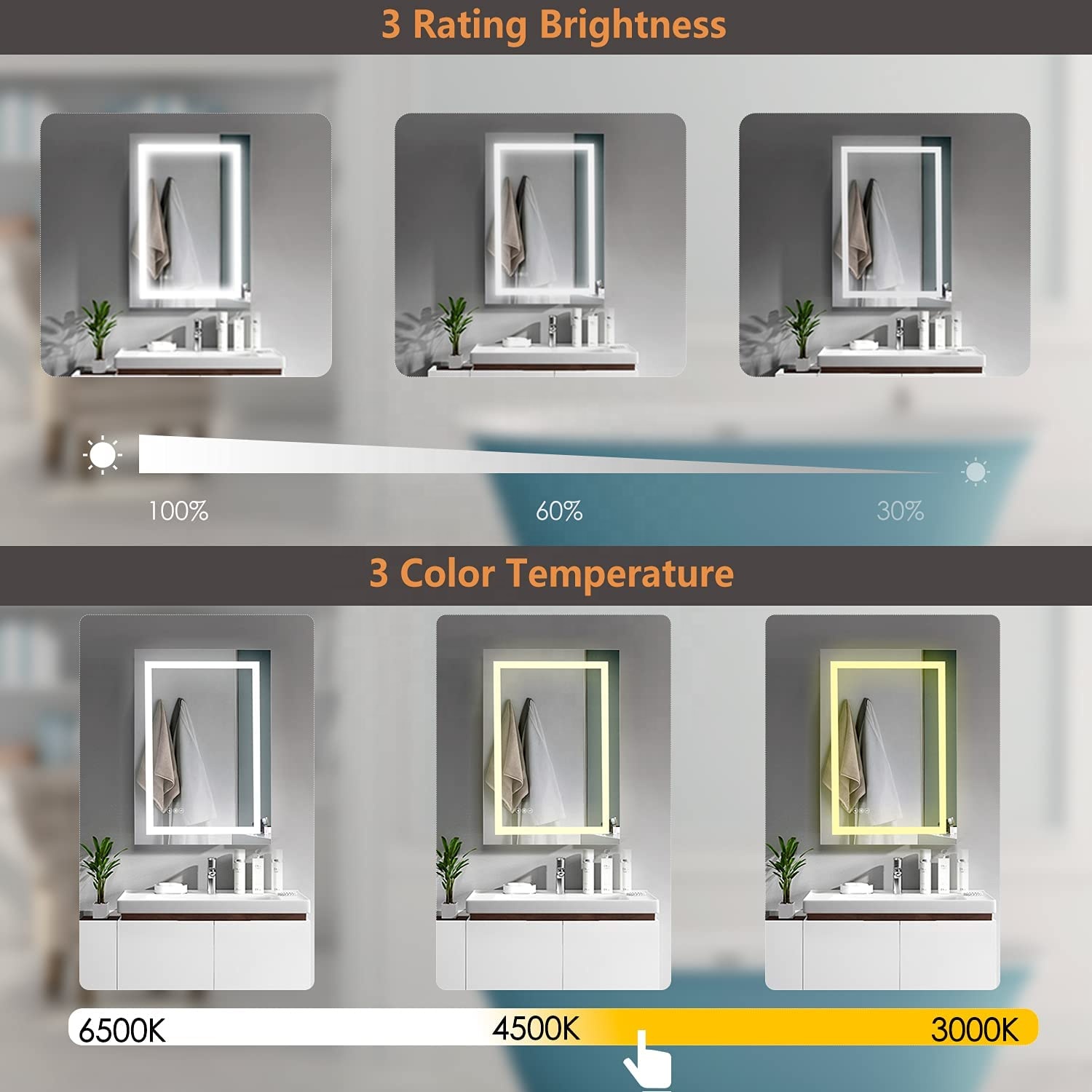 Bathroom Led Lighted Mirror