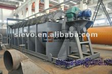 vertical spiral classifier / classifier shanghai china
