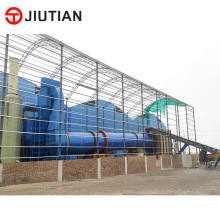 Professional Manufacturer of Coal Slime Dryer Machines