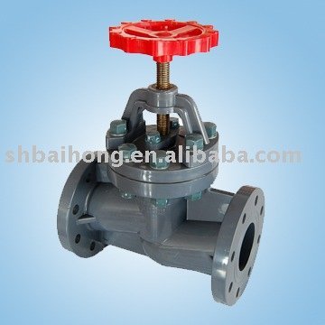 PVDF Globe Valve