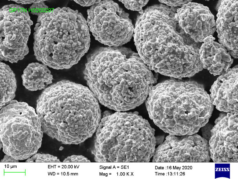 WC-17NI 5-30UM Tungsten Carbide Thermal Spray Powder