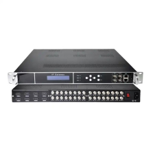 Encoder H264 DVB IPTV Gateway