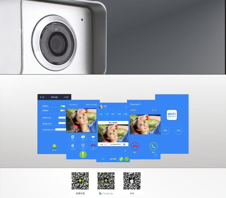 Doorbell Video Camera