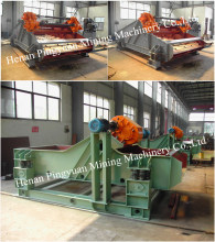 Coal Slime Dewatering Vibrating Screen Sieve
