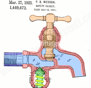 gunmetalvalve