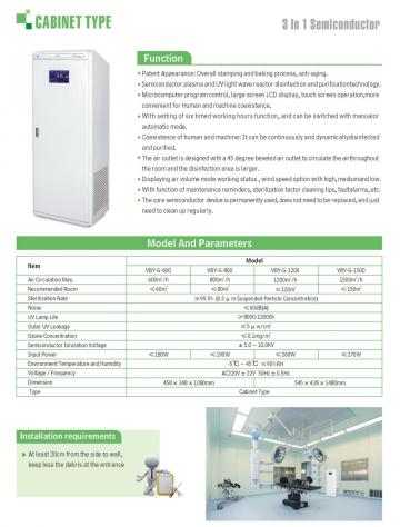 Cabinet type best portable air purifier for office