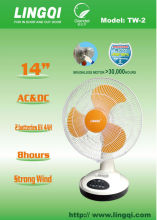 14'' rechargeable ceiling fan TW-2