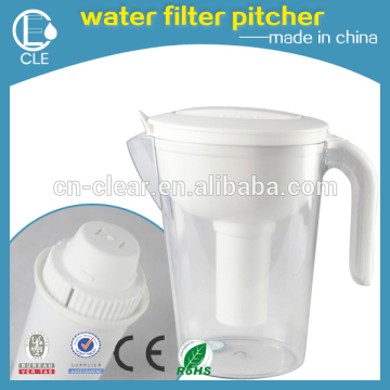 brita water filter jug