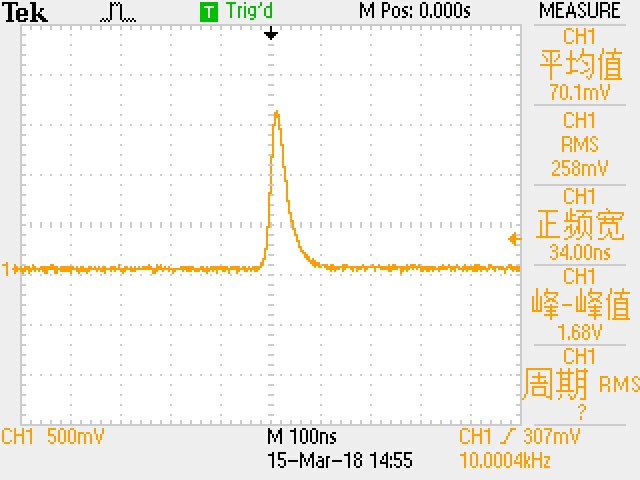 Tunable-Pulse-Width Tunable-Pulse-Width