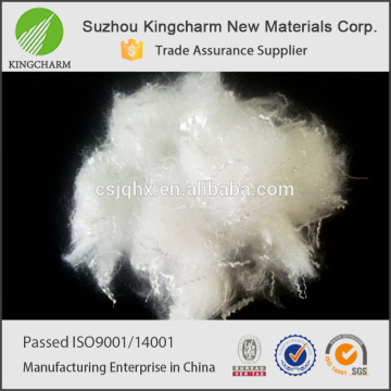 siliconized fiber price