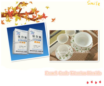 titanium dioxide enamel grade powder manufacture