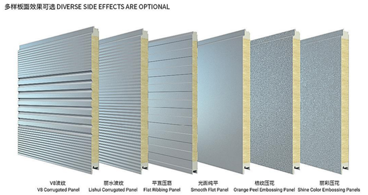 Low Cost Roofing Materials 0.5mm Steel Surface Insulated Interior PU / EPS Sandwich Roofing Panel