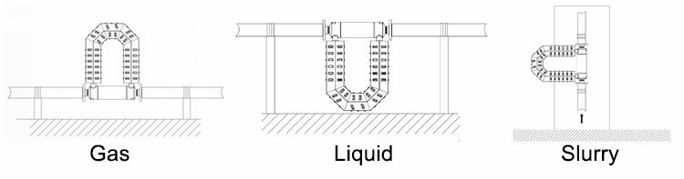 Coriolis mass flow meter / mass flowmeter with flow rate 3000kg/min