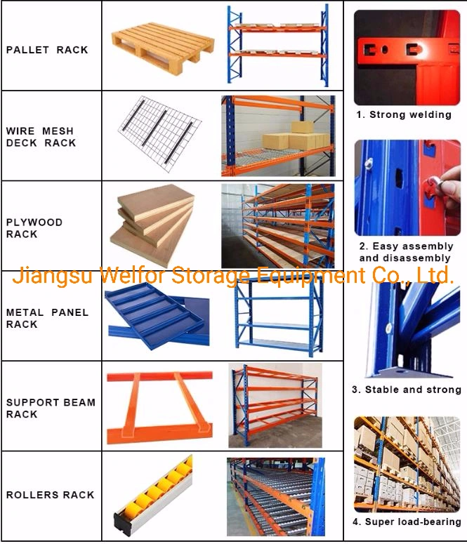 Manufacturer Heavy Duty Warehouse Shelving Storage Pallet Rack Selective Heavy Duty Racking System