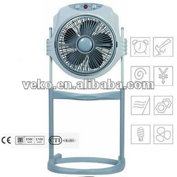 12" Stand Box Fan