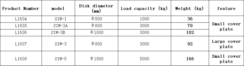 ডিফল্ট নাম default name