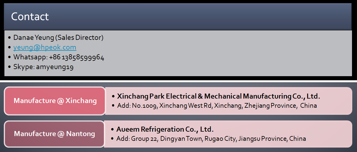 Refrigeration Solid Core Filter Drier
