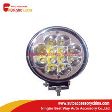 Led Work Light Manufacturers