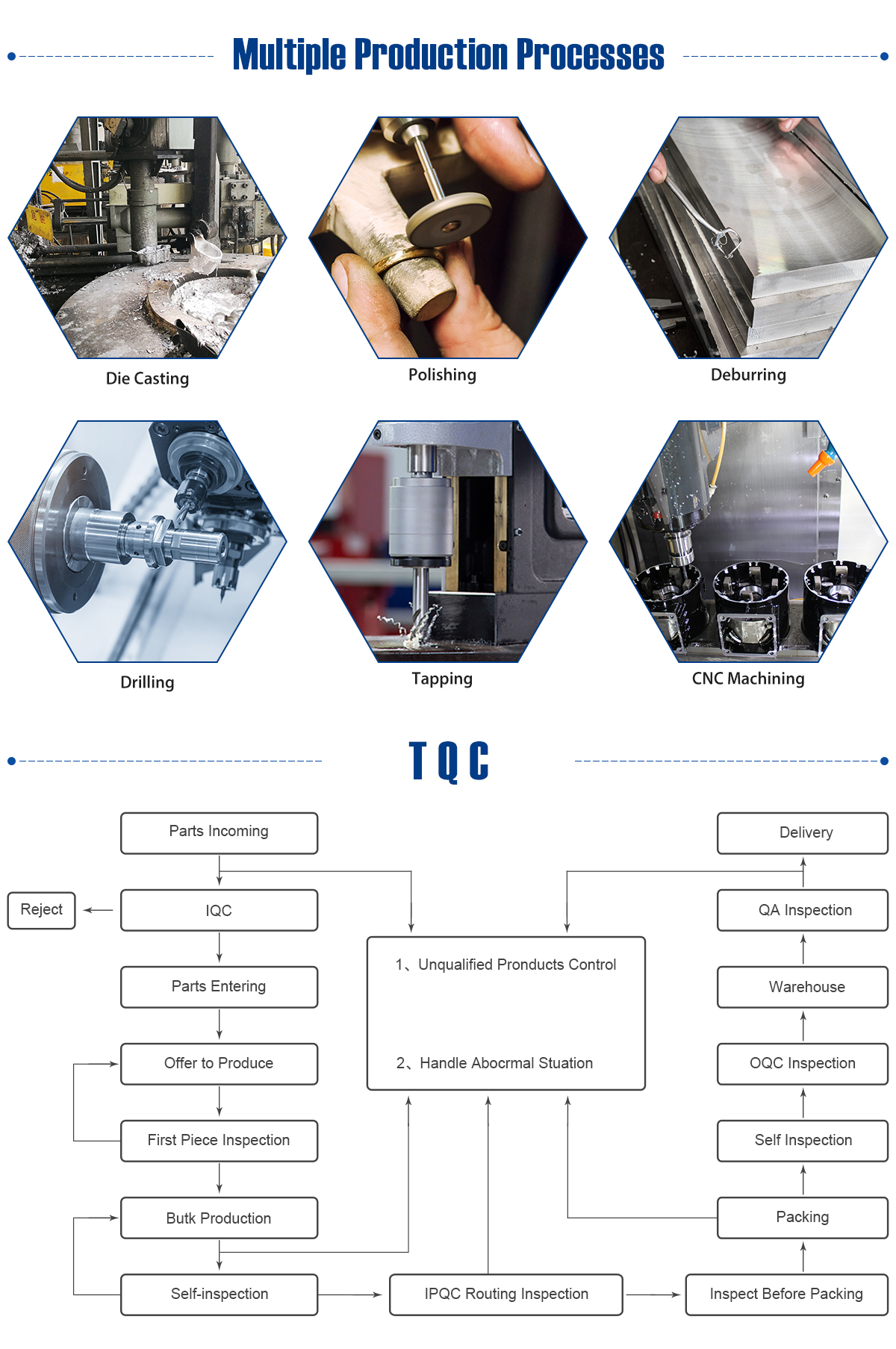 Manufacturer custom turbine turbo compressor housing