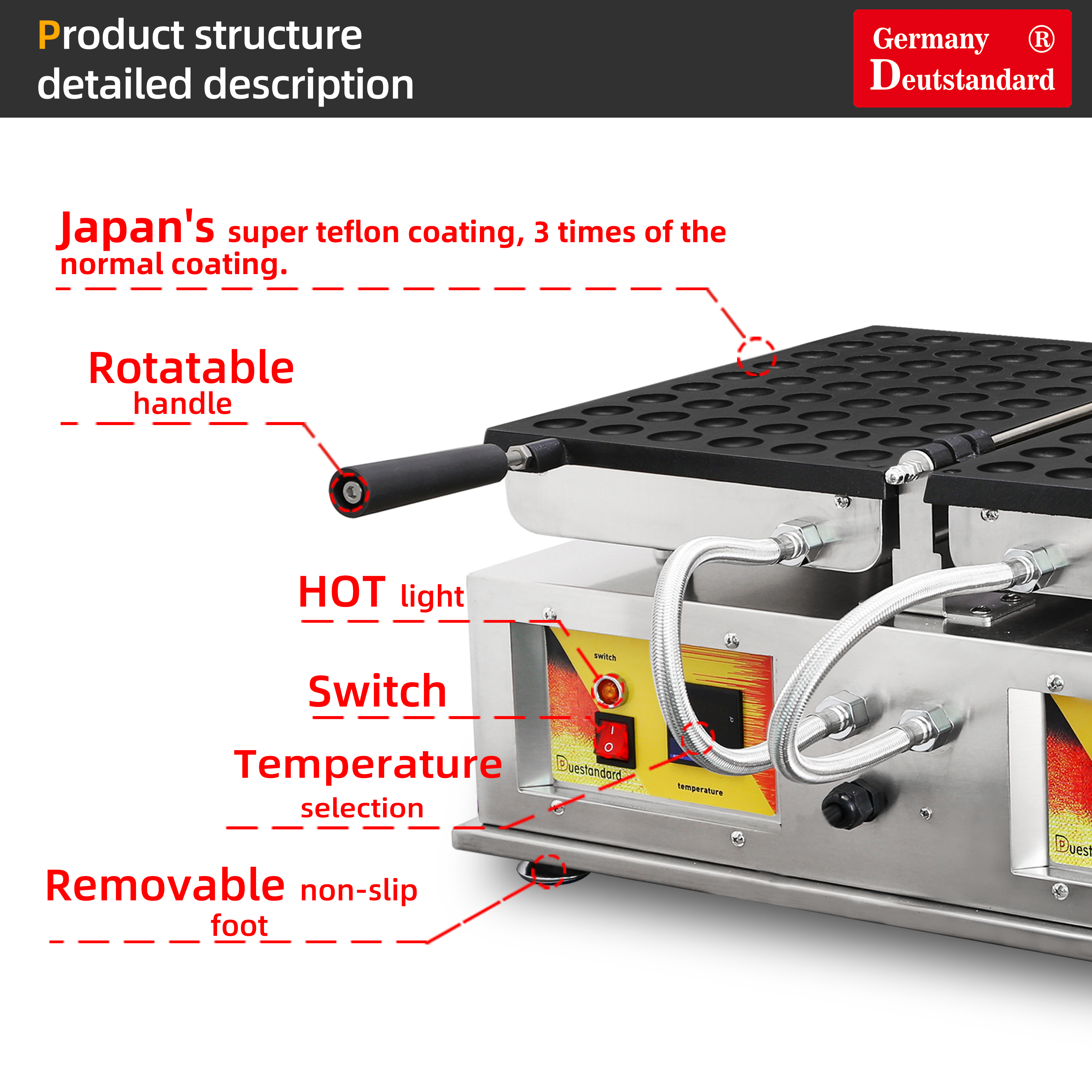 Mini Pancake Baker Machine for Egg Balls/Poffertjes/Muffins/Pancakes/