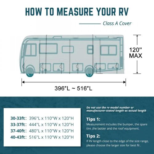 Upgraded RV Cover, Extra-Thick 5 Layers Anti-UV