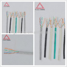 durable and efficient twisted telephone cable wire