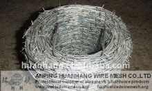 Rezor Wire(Best price )