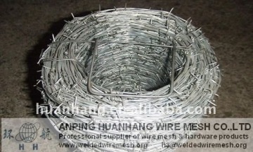Rezor Wire(Best price )