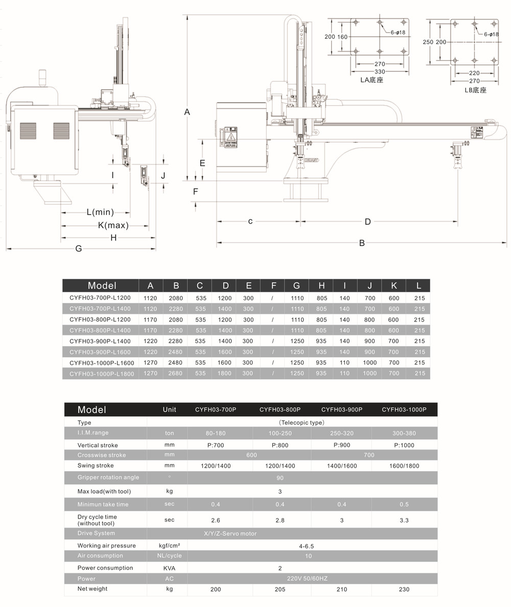 high speed injection mould machine robot arm thin wall container packing frozen storage thin wall container