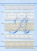 White Cotton Lace For Fashion?