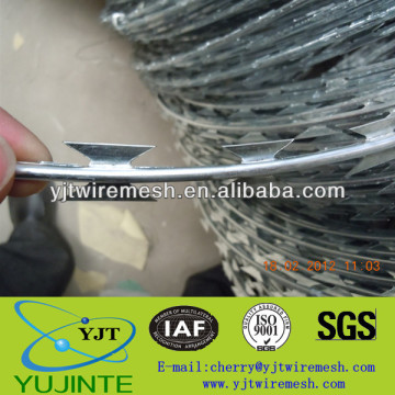 Concertina Razor Wire Verified by TUV Rheinland