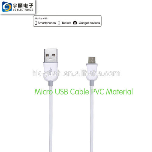 Micro USB Cable Manufacturers Factory