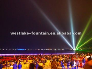 Laser Projection in Musical Dancing Fountain