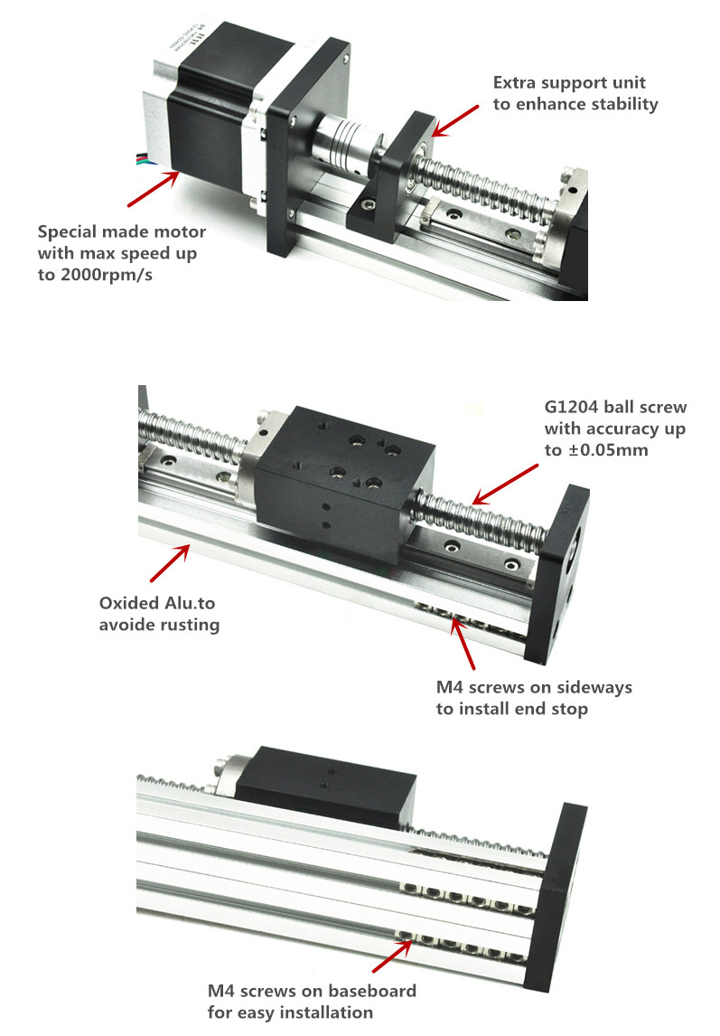 Linear Guides