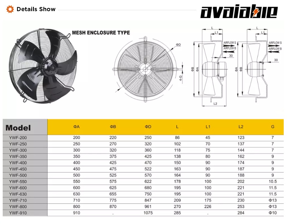 AC 10inch Factory Direct industrial Netted External Rotor Fan