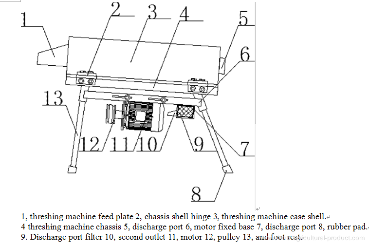 Single roller corn/maize power thresher/sheller